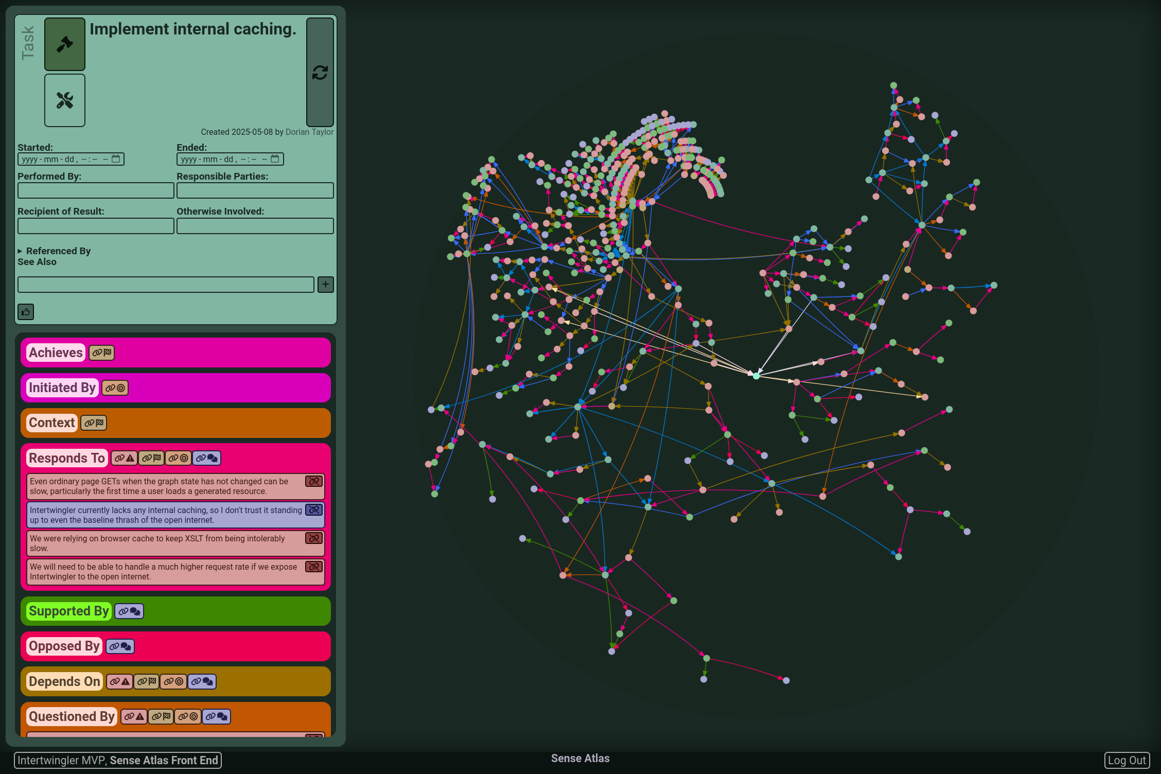 Sense Atlas showing one of its gnarlier graphs